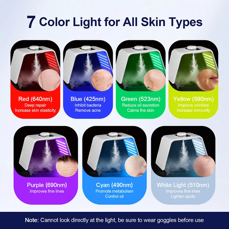 7 Colors LED Photon Beauty Mas - đánh giá và giá Spa & Wellness Hotel Olympia Mariánské Lázně